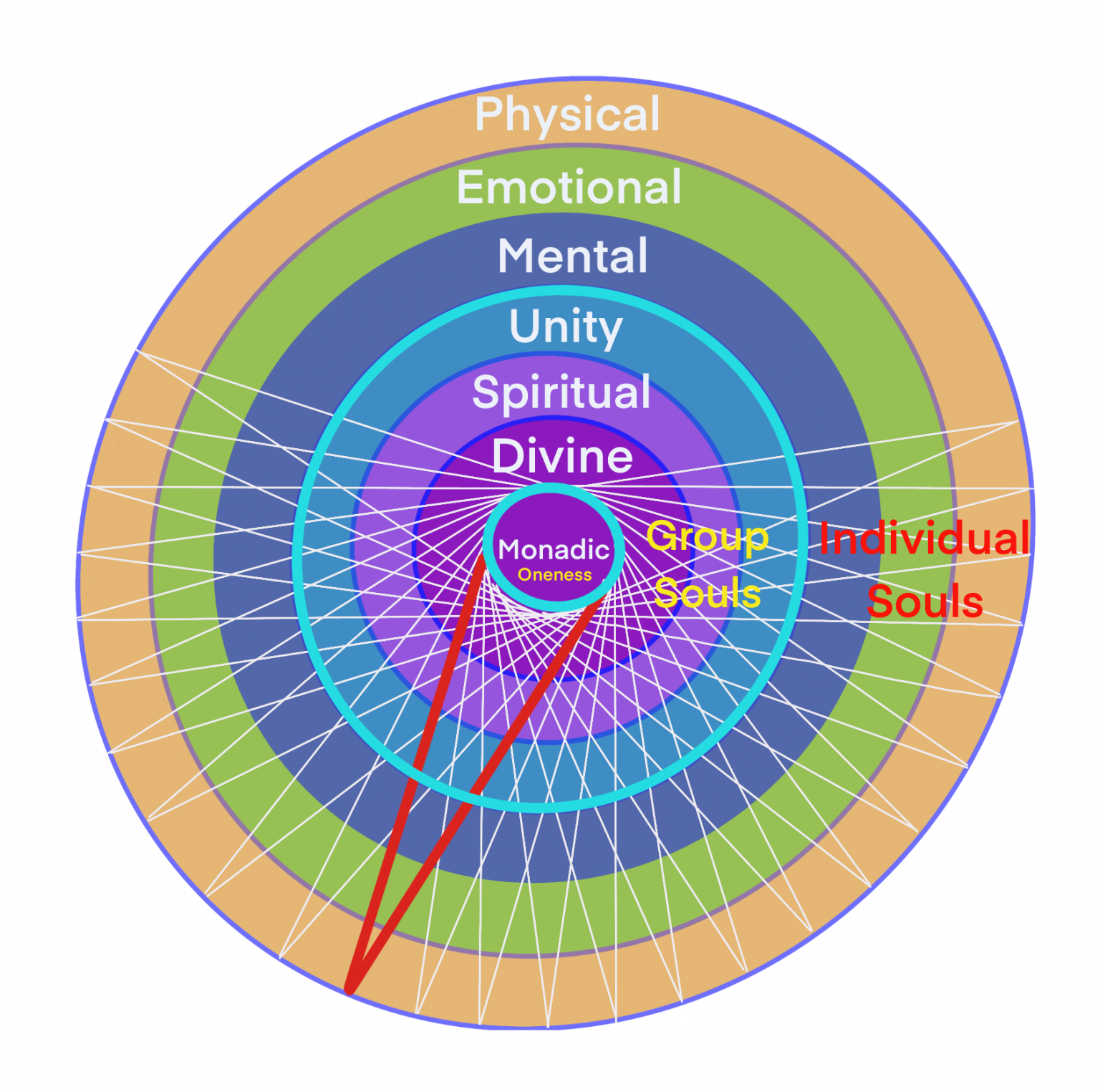 what-is-the-collective-unconscious-a-jungian-perspective